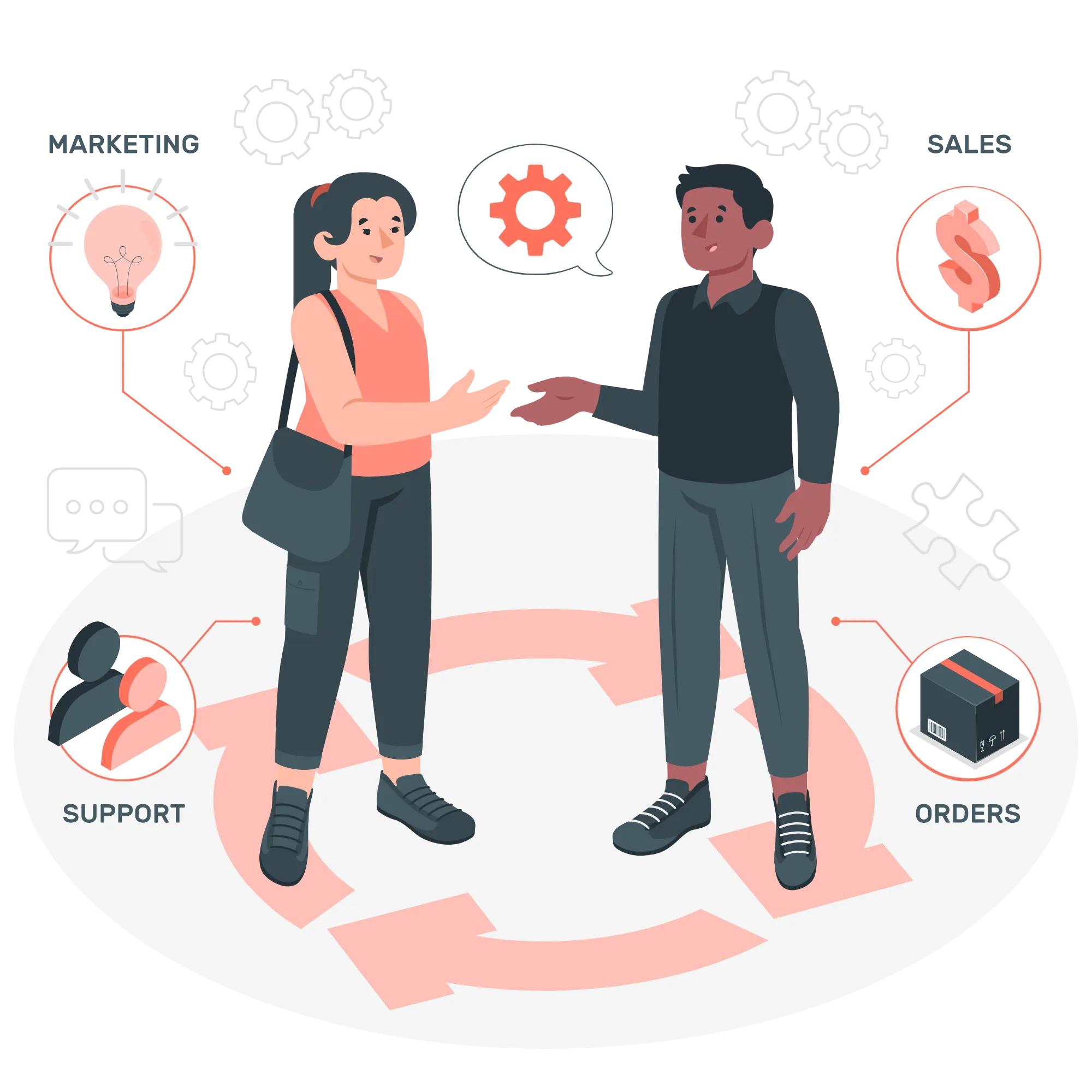 CRM Service
